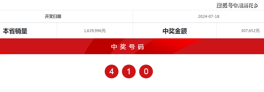 2024新奥历史开奖记录81期,澳门码今晚开奖号码,移动＼电信＼联通 通用版：安装版v776.273_最佳选择_网页版v309.210