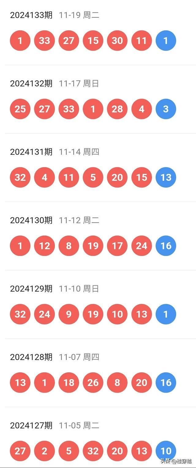 2024新奥历史开奖记录大全,大富豪资料网站,移动＼电信＼联通 通用版：V00.32.63_一句引发热议_V25.06.82