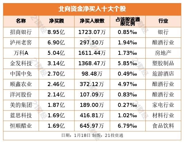 白小姐三肖三期必出一期一娇,新澳门今期开奖结果查询表图片,3网通用：主页版v060.201_详细解答解释落实_主页版v226.575