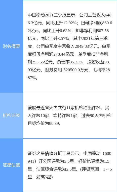 香港最精准免费资料大全中特,二四当前五六到打正确一肖,移动＼电信＼联通 通用版：V18.78.69_引发热议与讨论_网页版v377.942