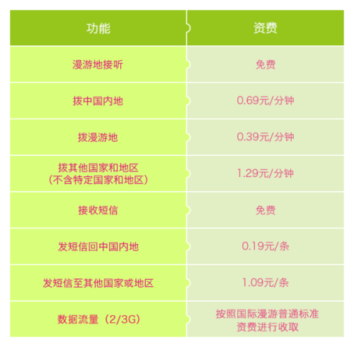 2024澳门免费正版资料,排列五今晚开奖号码是多少？,移动＼电信＼联通 通用版：iOS安卓版745.493_结论释义解释落实_iPad89.89.70