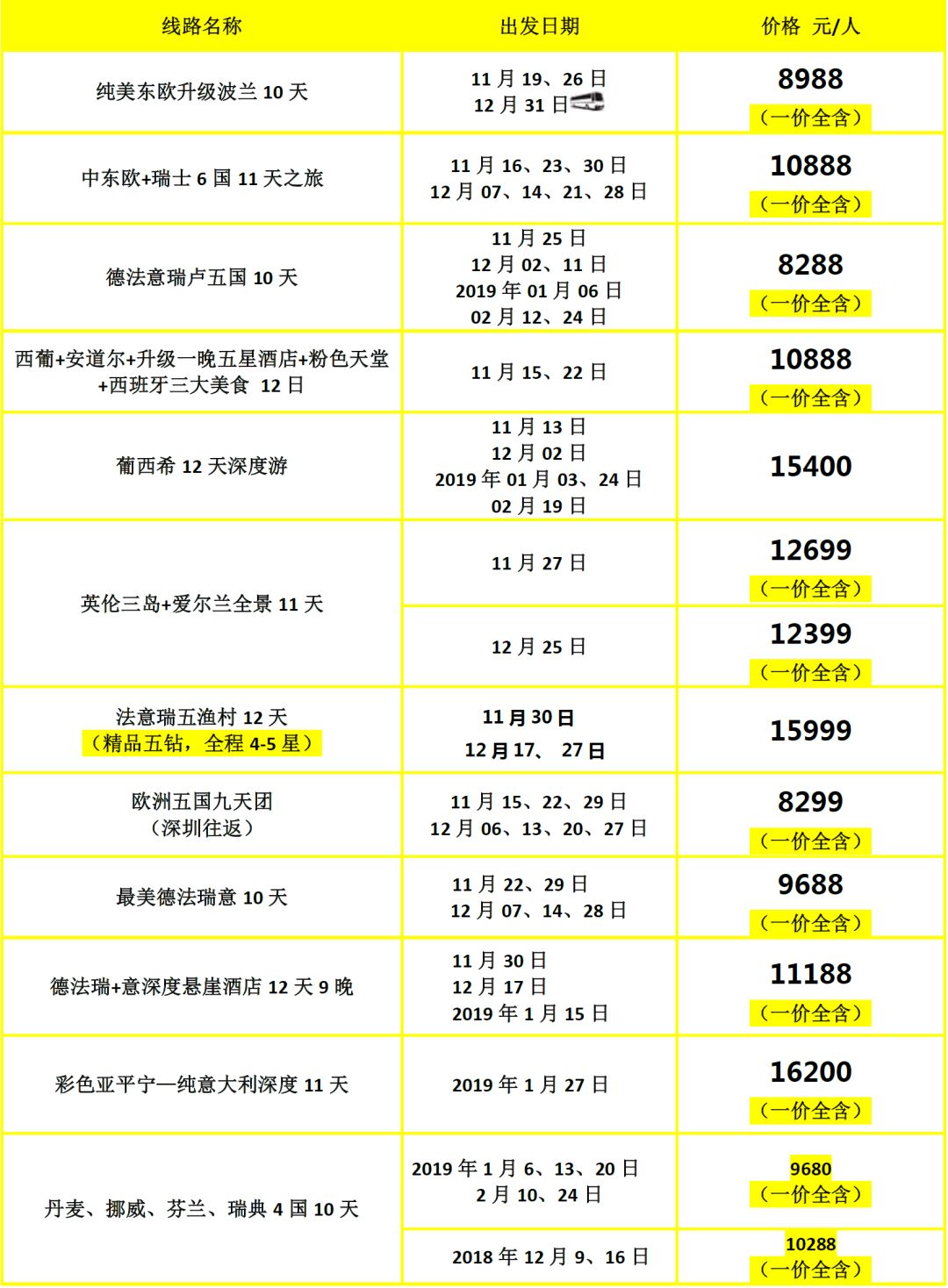 揭秘提升2023一码一肖,100%精准,澳门彩今晚开奖结果是什么,移动＼电信＼联通 通用版：iOS安卓版iphone744.900_精选作答解释落实_V99.10.86