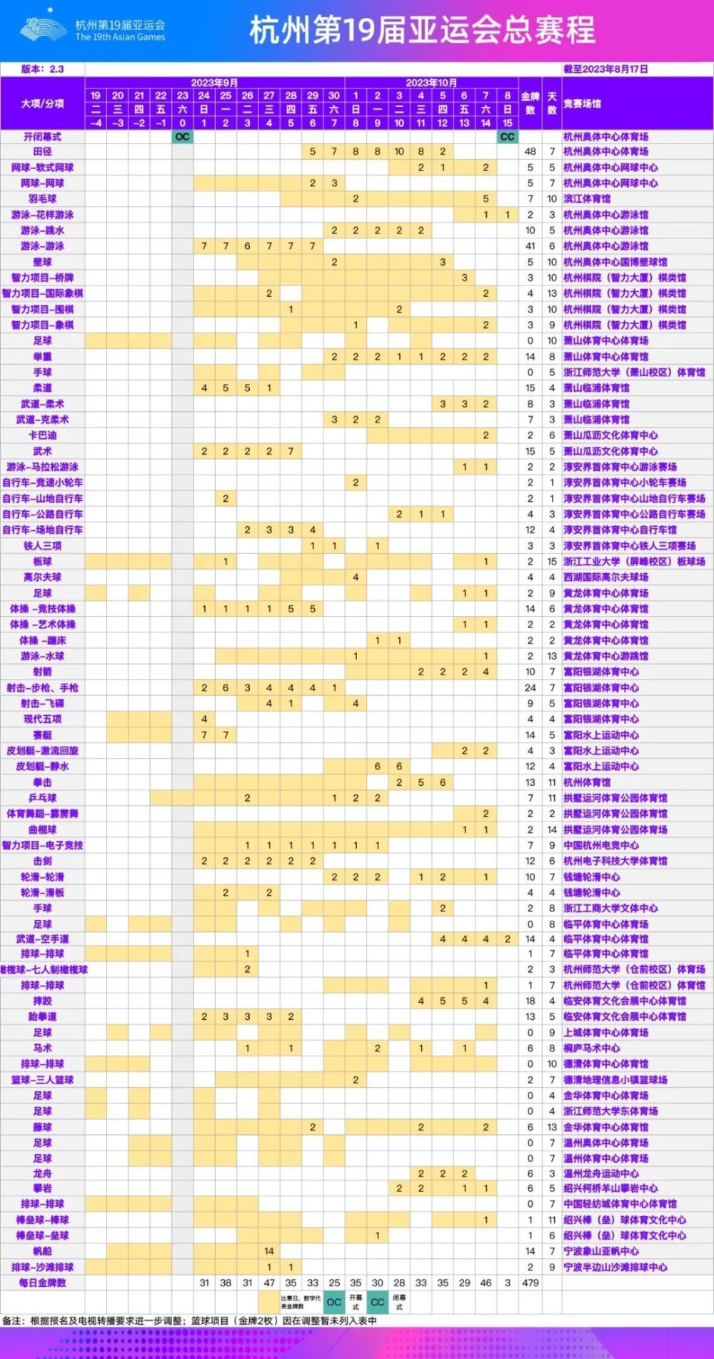 2024年香港港六 彩开奖号码,新澳门内部正版资料大全,移动＼电信＼联通 通用版：主页版v496.698_精彩对决解析_iPhone版v82.63.47