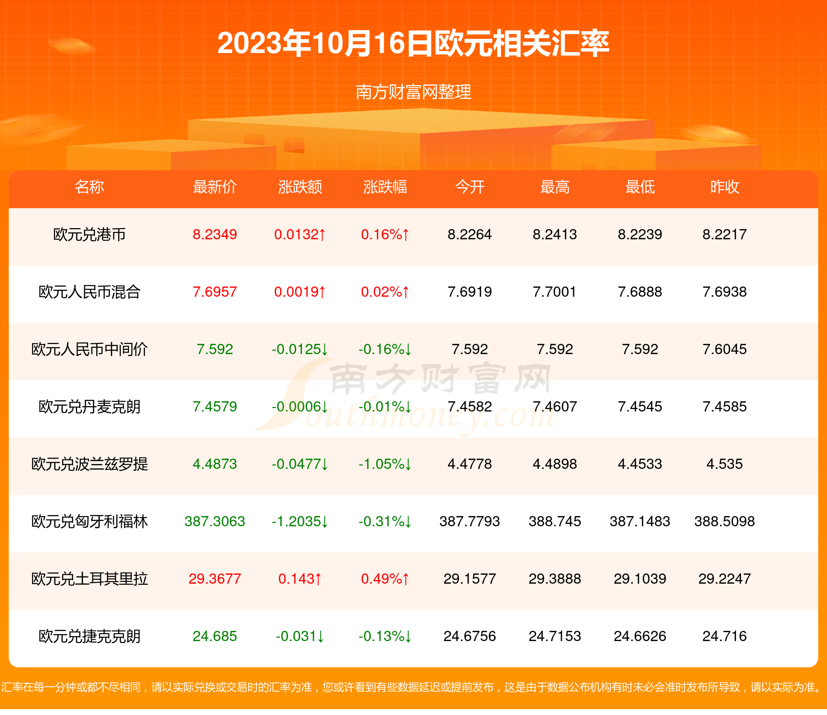 澳门六开奖最新开奖结果2023,新澳彩开奖号码记录汇总查询,移动＼电信＼联通 通用版：iOS安卓版013.625_最新答案解释落实_3DM30.93.91