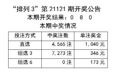 2024新奥历史开奖记录45期,3网通用：网页版v475.366_最新答案解释落实_手机版531.263