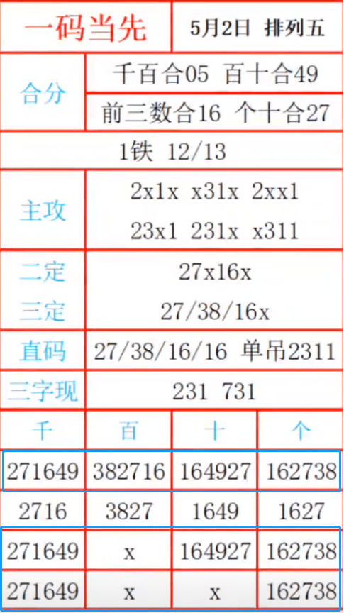 管家婆一肖一码取准确比必,蓝姐复试三中三公式,3网通用：实用版232.859_详细解答解释落实_实用版999.841