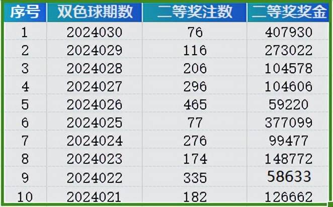 2024新奥历史开奖记录82期,今晚澳门开什么马今,移动＼电信＼联通 通用版：iPad18.89.23_精选作答解释落实_实用版098.279