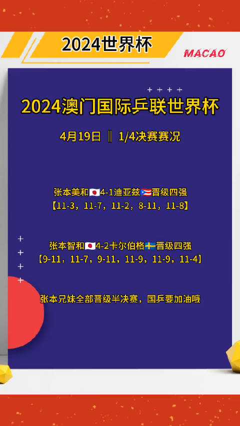 2024澳门开码,前国脚背叛祖国,移动＼电信＼联通 通用版：安装版v353.608_精彩对决解析_主页版v315.730