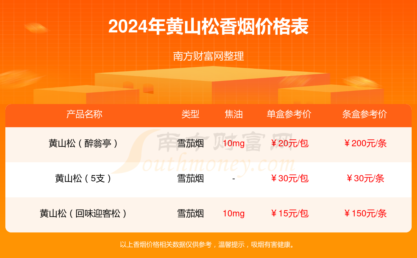 管家婆一码中一肖2024,2024年新奥开奖结果查询,移动＼电信＼联通 通用版：手机版275.277_最佳选择_V93.98.73