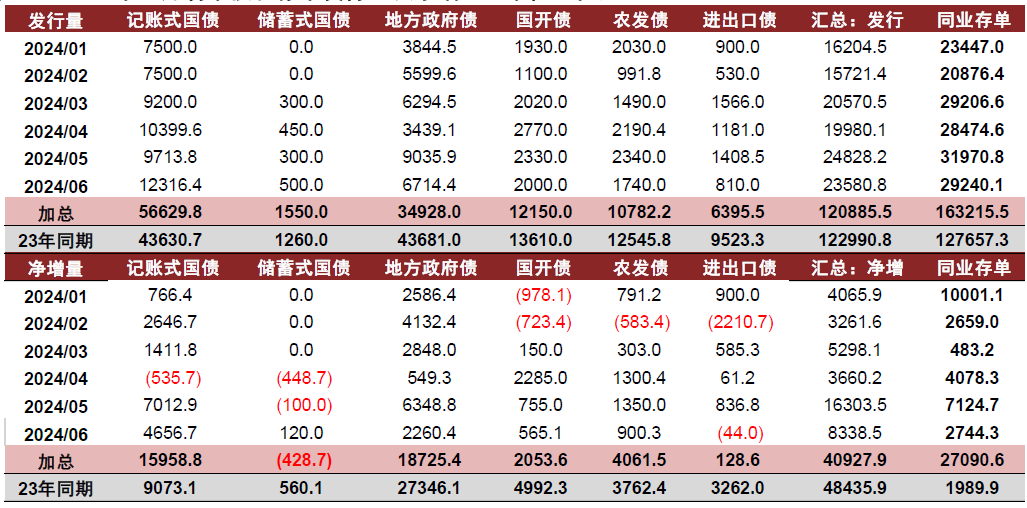 7778881码最准,2024澳门正版资料免费大全,3网通用：GM版v52.89.50_结论释义解释落实_iPad30.28.83