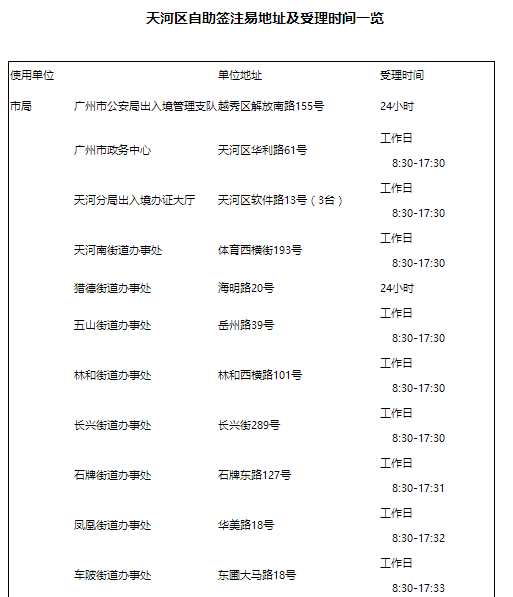 2024澳门开奖历史记录查询结果,新奥门资料免费资料大全,3网通用：安卓版169.872_最新答案解释落实_实用版362.673