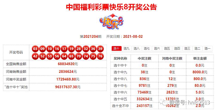 香港496777开奖结果,21年香港生肖奖开奖结果,3网通用：V92.42.74_引发热议与讨论_GM版v84.29.28