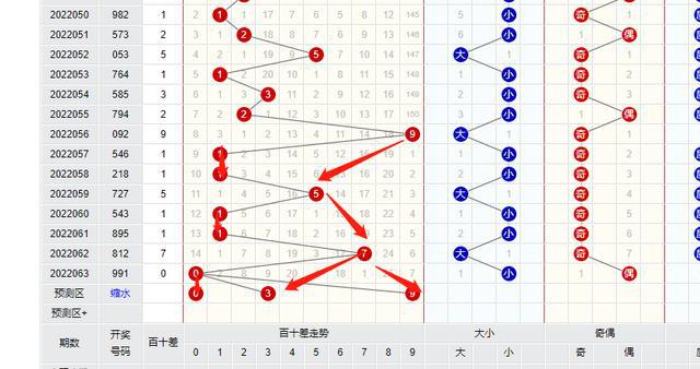 香港彩出号综合走势,3网通用：3DM30.11.47_作答解释落实_安装版v967.260