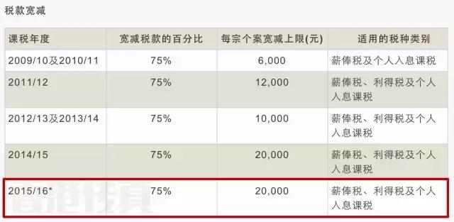 新奥彩2024开奖记录结果查询,香港特马今期开奖结果查询表,3网通用：安装版v513.220_精选解释落实将深度解析_实用版138.112