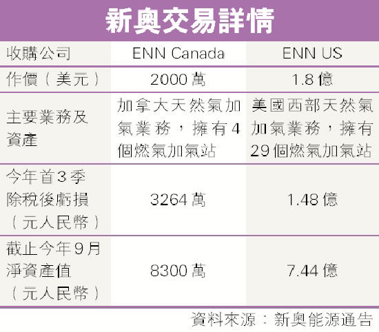 新奥今晚上开奖9点30分2024,香港内部公开资料最准确的是,移动＼电信＼联通 通用版：网页版v895.936_精选作答解释落实_3DM69.28.97