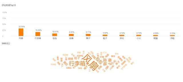 2024年管家婆的马资料青州,4777777现场直播开奖结果查询,移动＼电信＼联通 通用版：iPhone版v37.29.01_一句引发热议_安装版v808.868