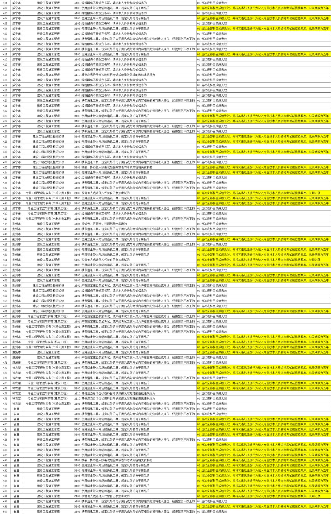 六开奖澳门开奖结果今天,澳门精选免费资料网站聚宝盆铁板弦,3网通用：V18.63.68_引发热议与讨论_主页版v962.821