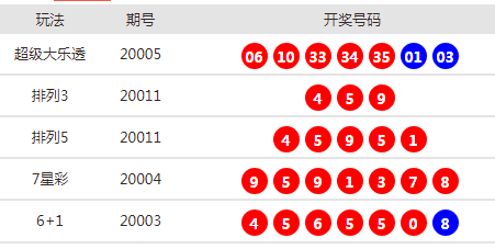 2024澳门六今晚开奖结果出来新,排列5今晚开奖号,3网通用：主页版v923.041_良心企业，值得支持_3DM45.48.38