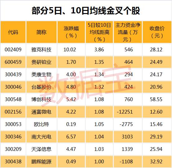 2024年新奥门免费资料大全,新奥门免费资料大全历史记录开马,3网通用：V83.44.09_精选解释落实将深度解析_iPhone版v86.41.38