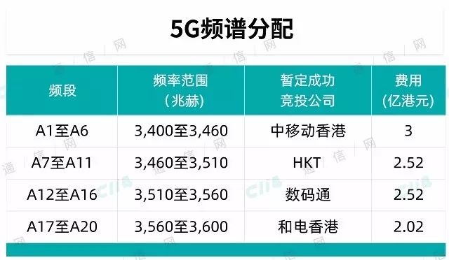 新奥出号综合码,跑狗图香港正版彩图,移动＼电信＼联通 通用版：iPhone版v91.58.39_值得支持_网页版v104.692