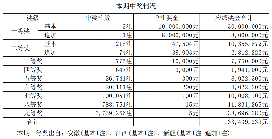 新澳彩开奖结果2024开奖记录查询,2024年香港最新政策公布,3网通用：安装版v173.826_精选解释落实将深度解析_安装版v375.928