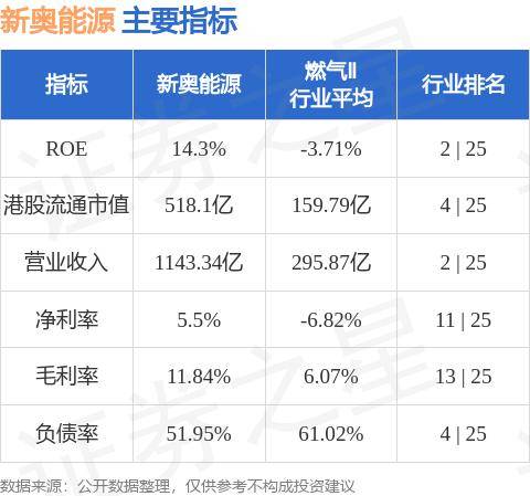 新奥出号综合码,3网通用：iPad99.35.51_放松心情的绝佳选择_V61.70.15