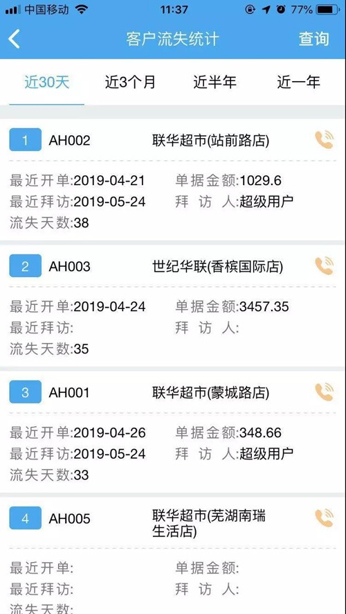 管家婆5肖一般最多连错几期,移动＼电信＼联通 通用版：V25.79.64_引发热议与讨论_网页版v913.578