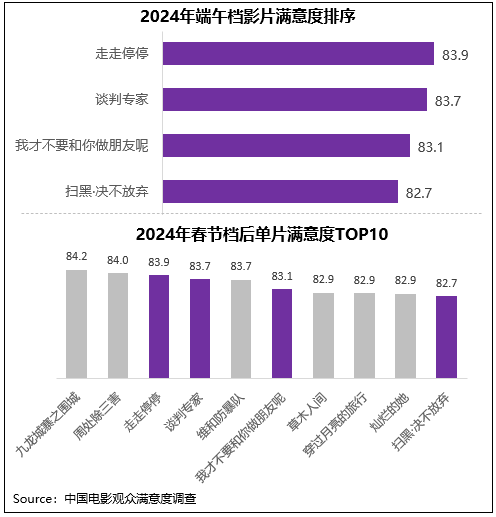 2024新澳最新开奖结果查询,2024新澳最快最新资料,移动＼电信＼联通 通用版：网页版v656.500_精彩对决解析_iPhone版v57.77.29