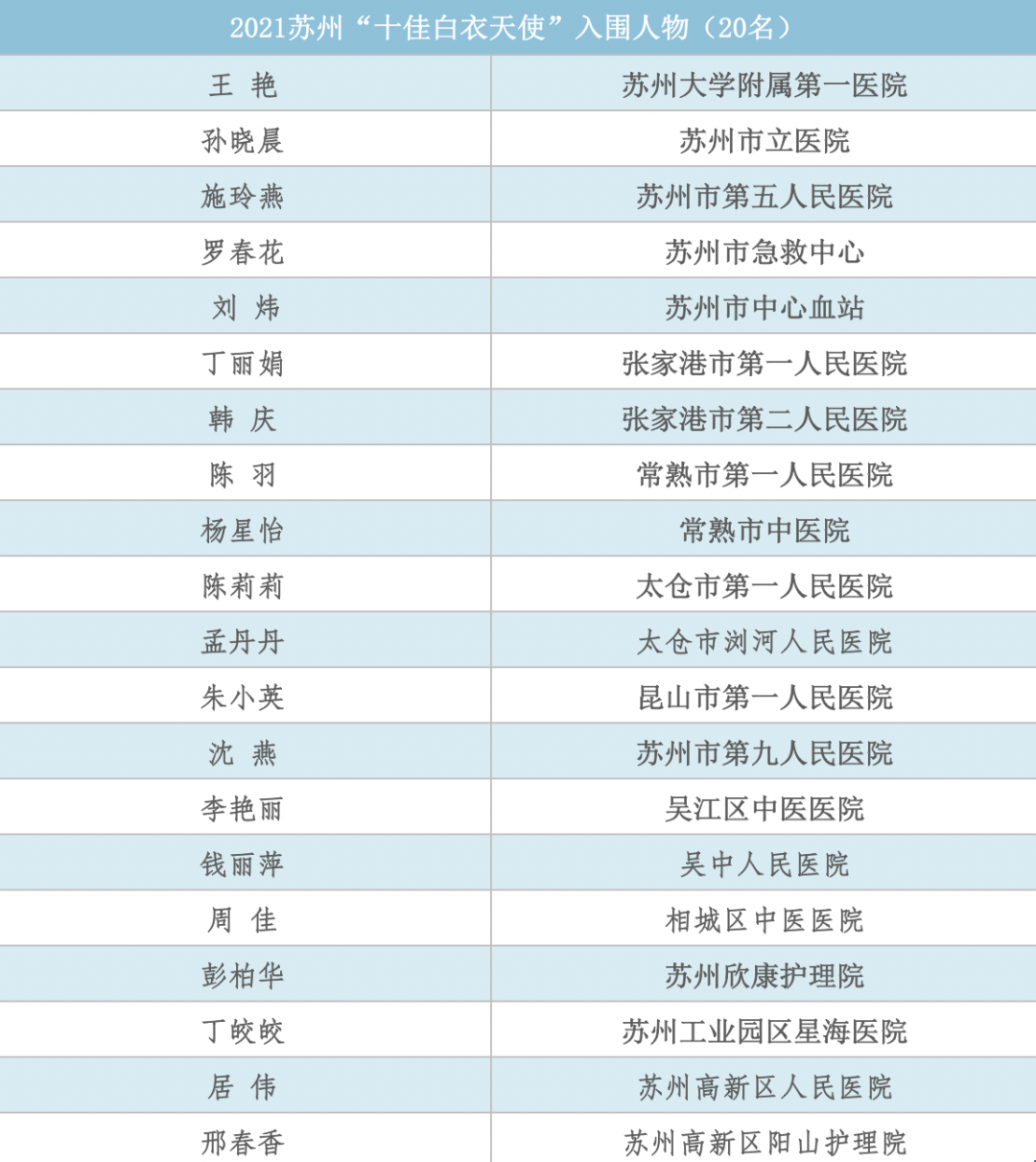 奥门2024年今晚开奖号码,3网通用：网页版v287.861_最佳选择_安装版v560.821