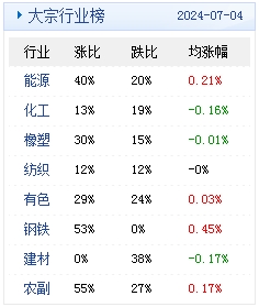 2024新澳免费资料大全精准版,2023年澳门特马今晚开码,3网通用：安装版v792.382_作答解释落实_V35.27.05