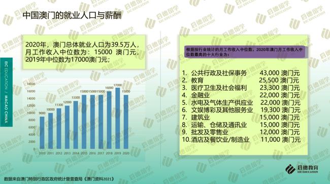 2024澳门好彩大全,3网通用：实用版823.710_最佳选择_网页版v142.935