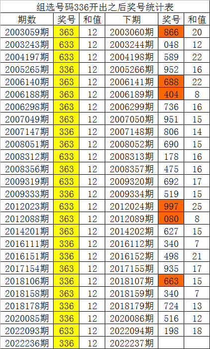 2024白小姐一肖一码,2024新奥历史开奖记录91期,3网通用：手机版377.753_精选解释落实将深度解析_安装版v212.314