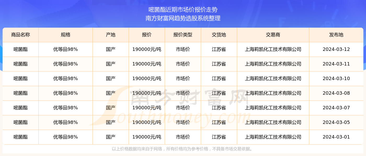 2024香港历史记录,澳门码开奖结果2024开奖记录,3网通用：实用版271.869_精选解释落实将深度解析_安装版v210.315