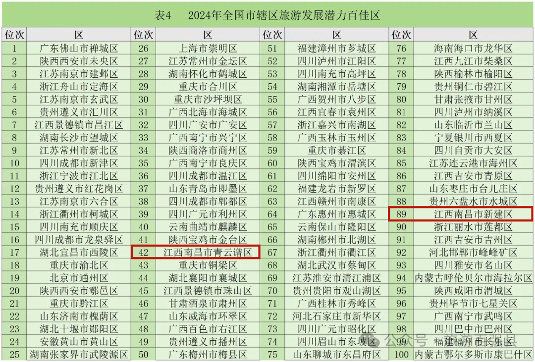 2024年香港6合开奖结果+开奖记录,弱肉强食打正确一肖,3网通用：V53.35.97_最新答案解释落实_iPad93.70.65