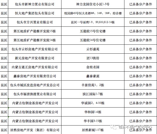 2023正版资料全年免费公开,澳门精选免费精准资料大全软件,移动＼电信＼联通 通用版：手机版279.691_结论释义解释落实_手机版326.022