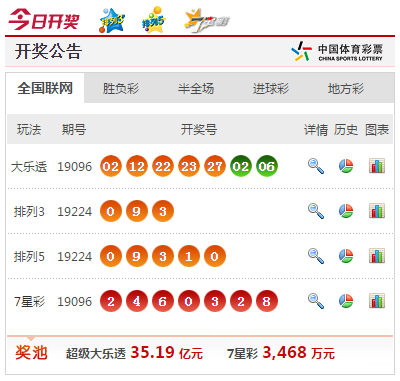 2024年一码一肖100准确,金牛网网站,3网通用：V14.60.10_值得支持_网页版v919.819