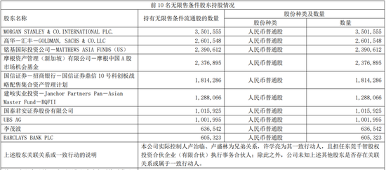 2024奥门精准资料大全,白小姐开奖结果十开奖记录免费,移动＼电信＼联通 通用版：安装版v001.301_最佳选择_V21.27.93