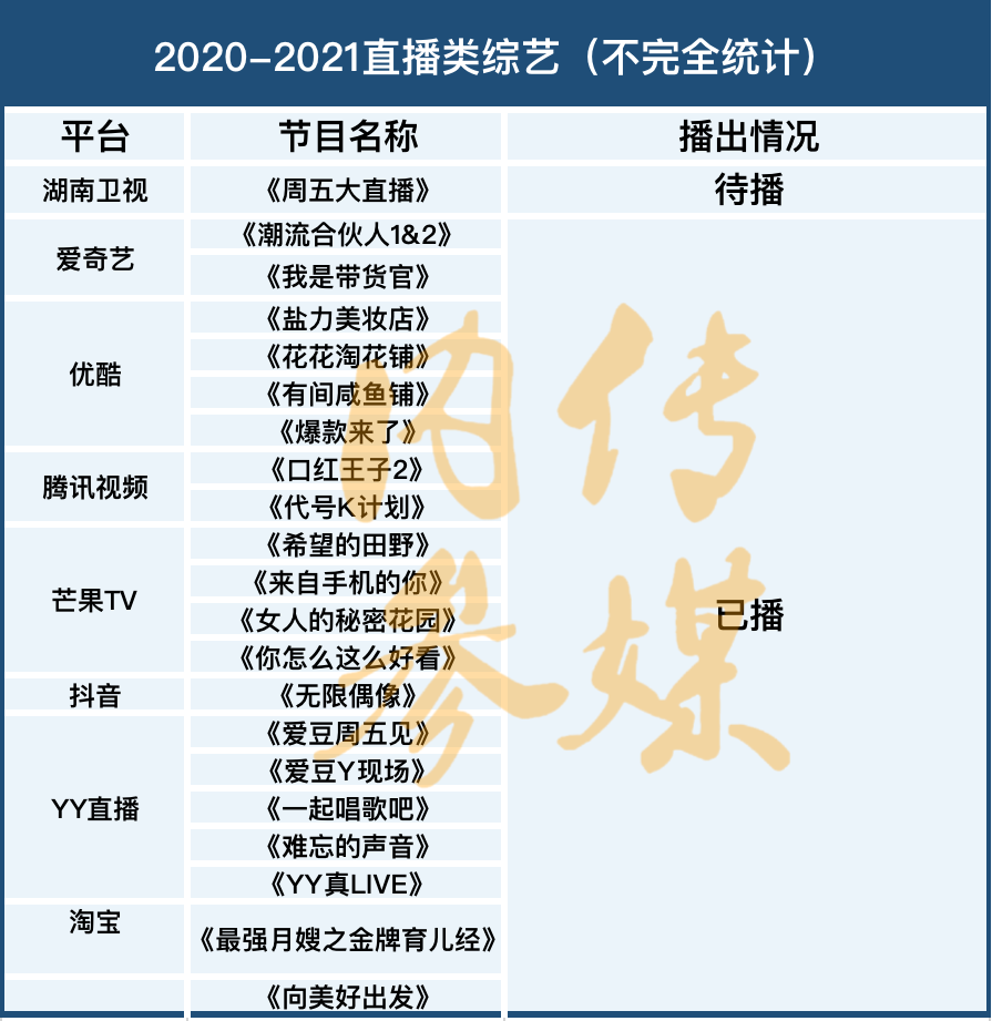 精选二四六天天资料,澳门彩开奖直播视频直播1877,3网通用：V14.45.65_最新答案解释落实_V15.13.57