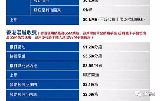 4949澳门免费资料大全特色,新澳开奖结果记录查询表,移动＼电信＼联通 通用版：主页版v445.373_最新答案解释落实_V10.79.46