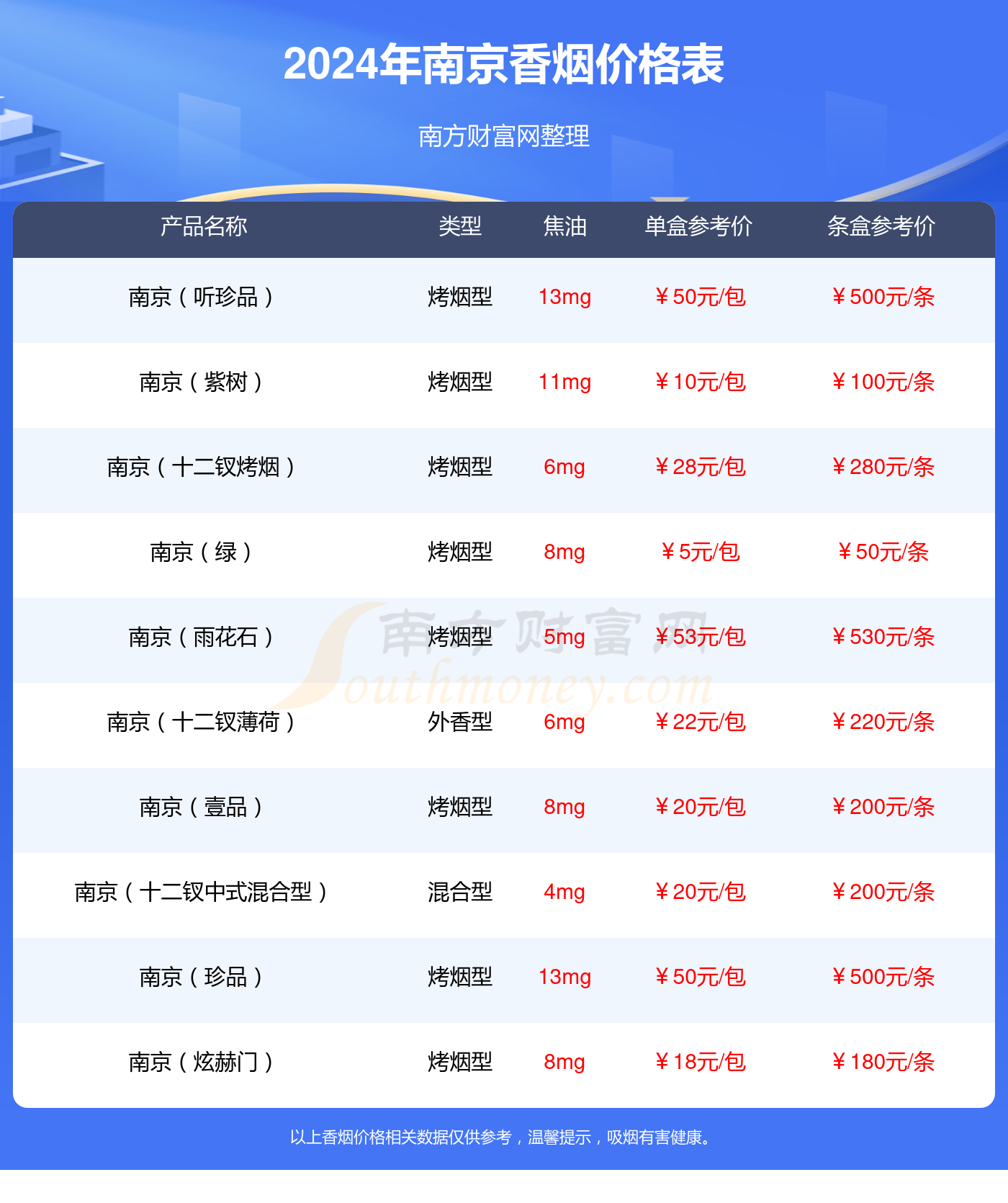 2024年新奥开奖结果,新奥彩2024年免费资料查询,移动＼电信＼联通 通用版：iPhone版v00.87.19_值得支持_手机版195.184