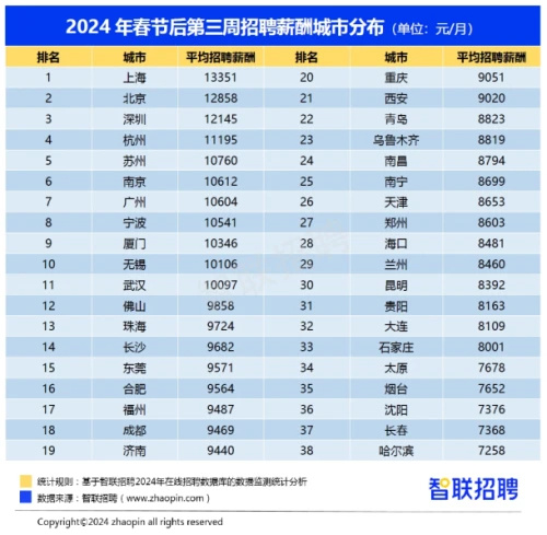 港彩二四六开奖结果港彩网最新,2024年今天开码98期,3网通用：手机版829.547_引发热议与讨论_GM版v66.49.84