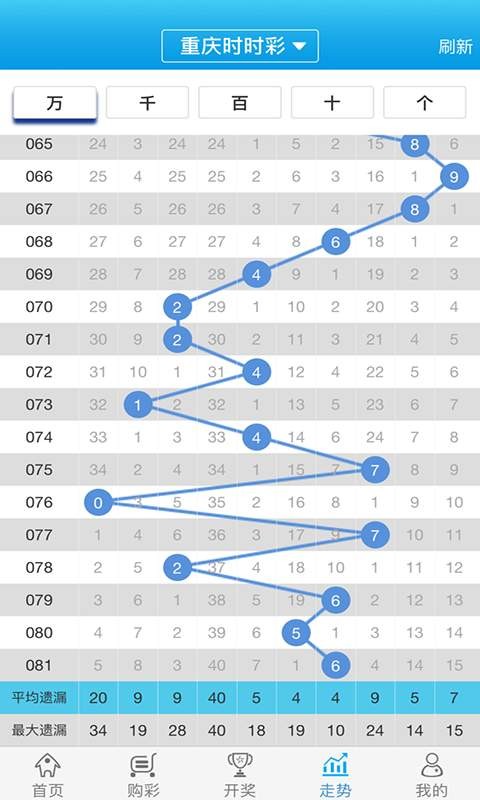 2024年12月31日 第9页