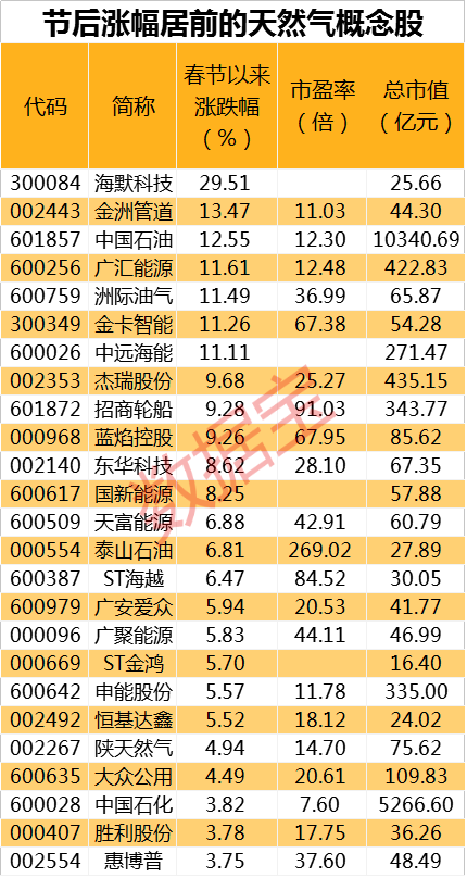 2024年12月31日 第7页