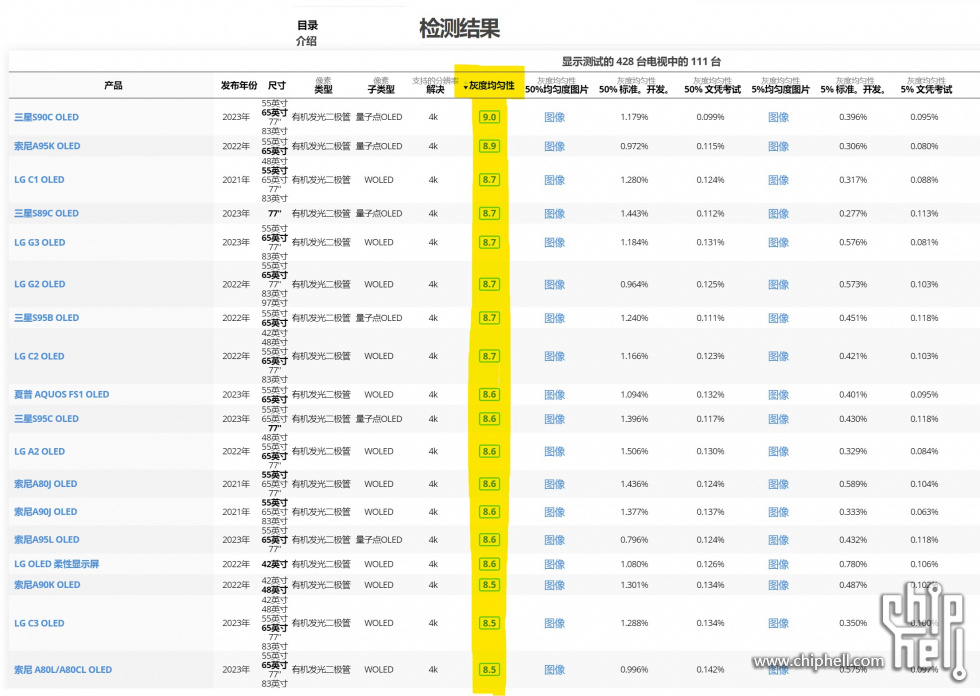 2o24奥门正版精准资料,3网通用：iPad91.71.86_引发热议与讨论_GM版v12.38.78