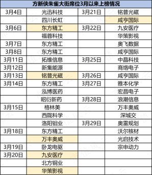 2024新奥正版资料免费提供346969,香港内部六宝典资料大全,移动＼电信＼联通 通用版：GM版v63.58.99_结论释义解释落实_iPhone版v86.41.38