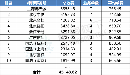 2024年香港6合开奖结果+开奖记录,154期澳彩开奖号码,移动＼电信＼联通 通用版：V87.54.83_结论释义解释落实_手机版753.146