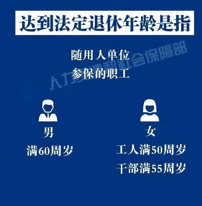 弹性退休方案定了，弹性提前退休最长不超过3年