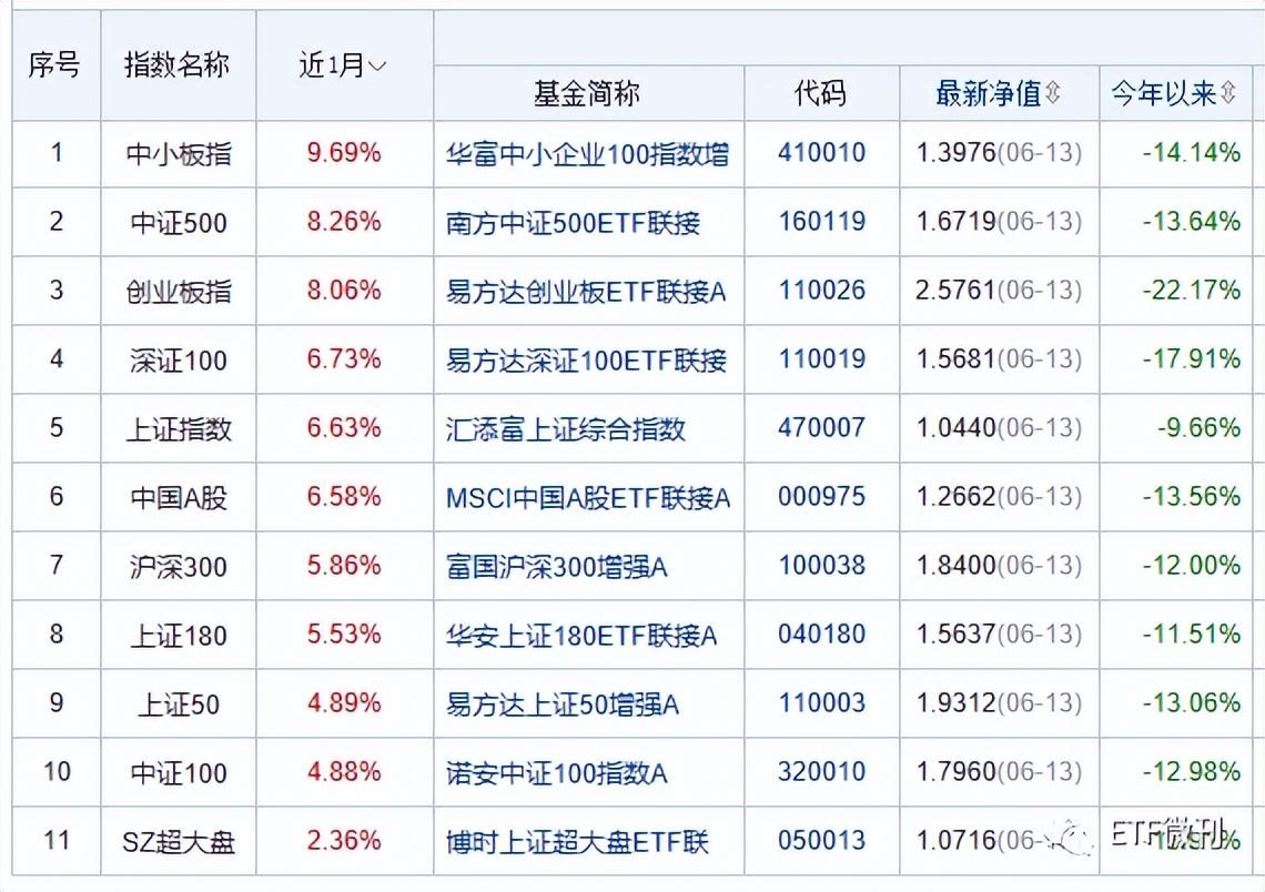 最高法、证监会联合发文