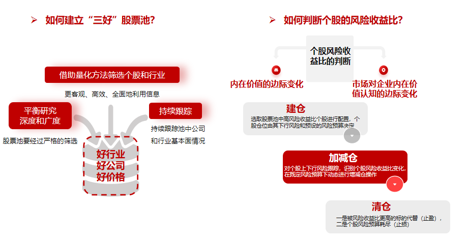 2024年“冠军基”揭晓  超七成基金浮盈