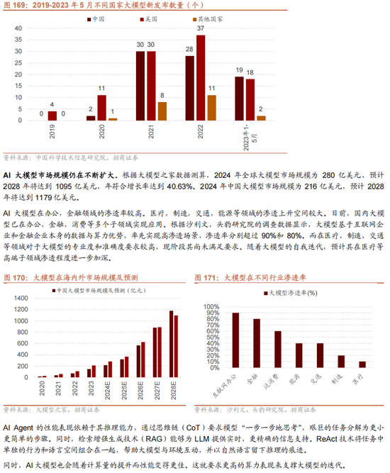 险资看好2025年A股基本面驱动行情 沿着科技消费等主线挖掘投资机会